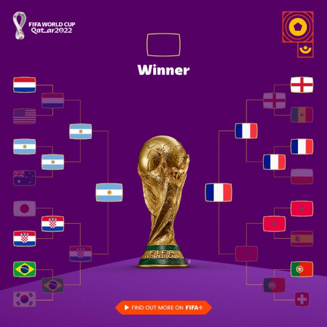 1671057727287067974.png Fj97frOVIAAO-Wn.png